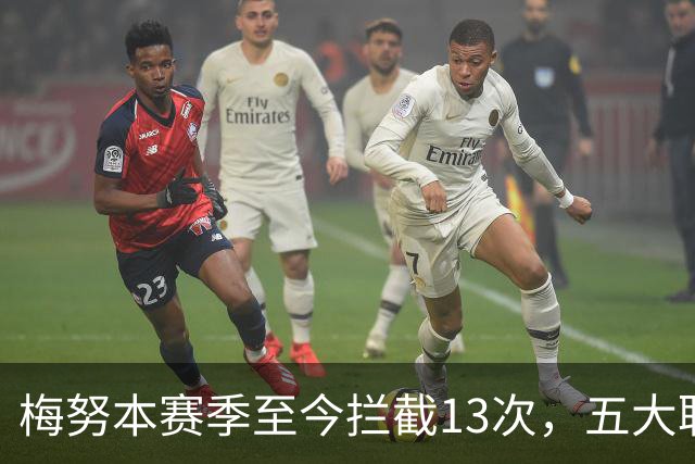 梅努本赛季至今拦截13次，五大联赛球员中最多